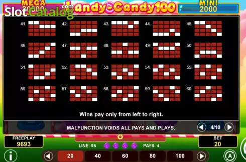 Скрин8. Landy-Candy 100 слот