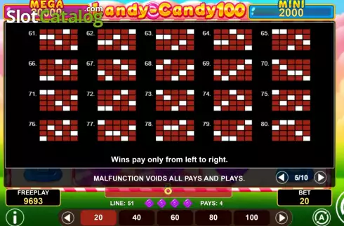 Скрин9. Landy-Candy 100 слот