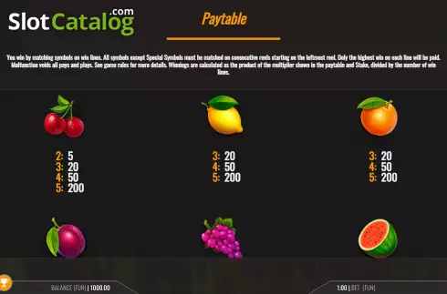 Скрин9. Smoking Hot Fruits 20 слот