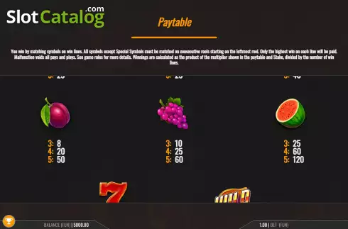 Скрин9. Smoking Hot Fruits Wild Respins слот