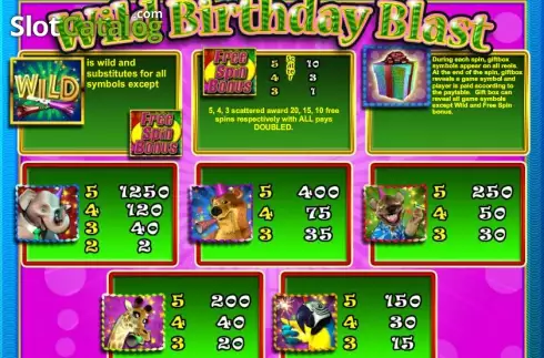 Скрин5. Wild Birthday Blast слот