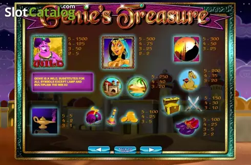 Скрин5. Genie's Treasure (2by2) слот
