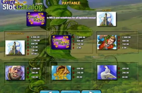 Скрин5. Giant Riches слот