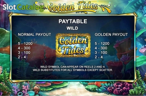 Скрин6. Golden Tides слот