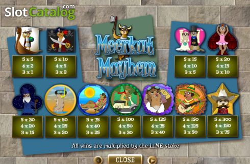Скрин9. Meerkat Mayhem слот