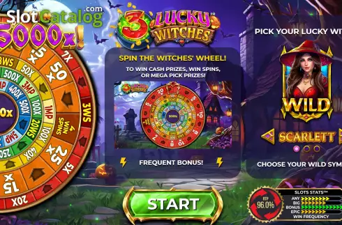 Скрин2. 3 Lucky Witches слот