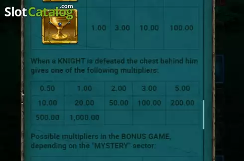 Скрин7. Knights and Magic слот