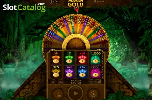 Скрин4. Mayan Gold (7777 Gaming) слот