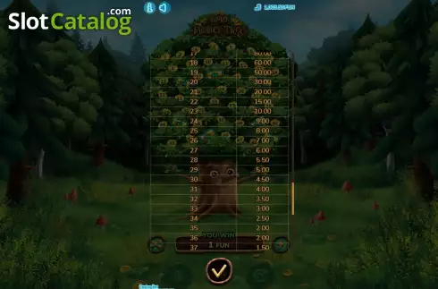 Скрин8. Money Tree (7777 Gaming) слот