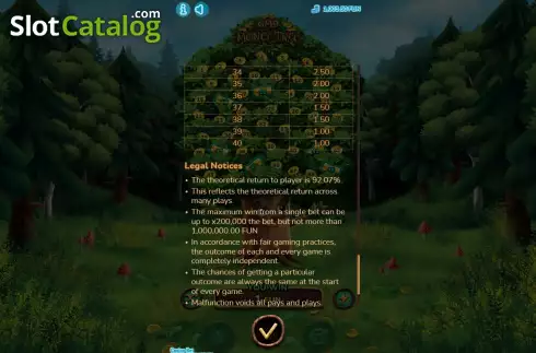 Скрин9. Money Tree (7777 Gaming) слот