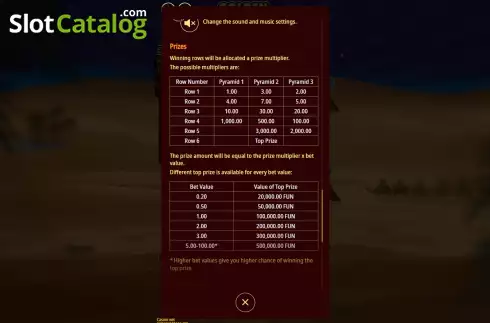 Скрин9. Golden Pyramids слот