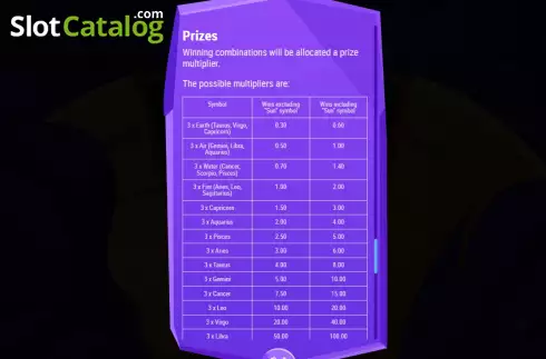 Скрин7. Star Signs слот