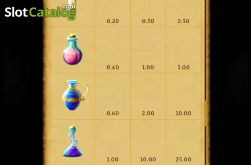 Скрин7. Wizard of Plenty слот