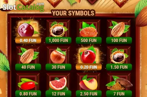 Скрин3. Chocolate (7777 Gaming) слот