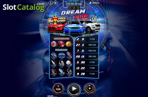 Скрин3. Dream Ride слот