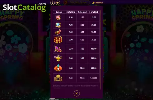 Скрин9. Jinn Spring Oasis слот