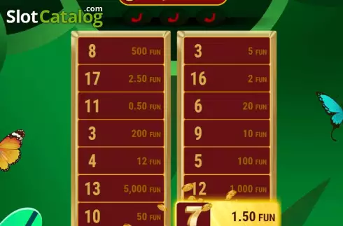 Скрин4. Golden 7 Spring слот