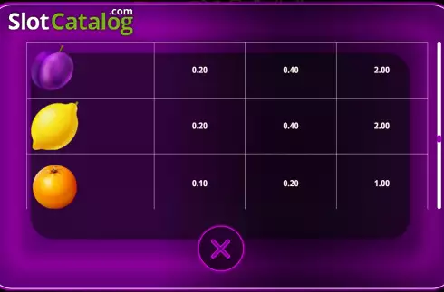 Скрин8. Cash 100 Easter слот