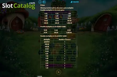 Скрин8. Greenhats' Jackpot Egg Hunt слот