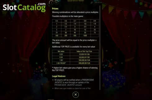 Скрин8. Multi Wins Happy Birthday слот