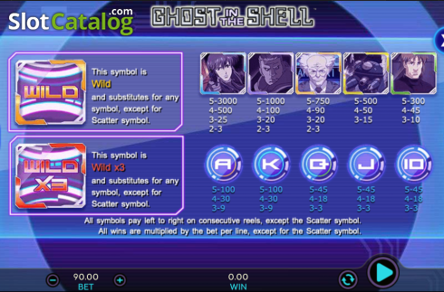 Скрин9. Ghost In The Shell слот