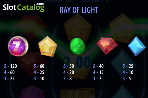 Скрин9. Ray of Light слот