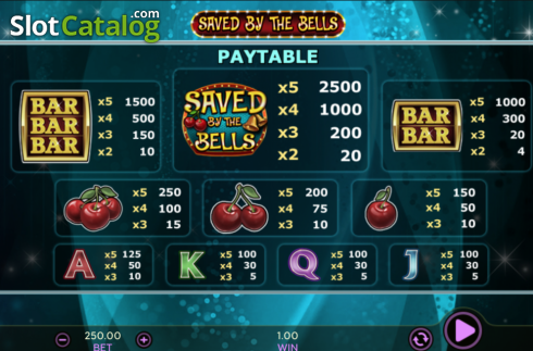 Скрин8. Saved By The Bells слот