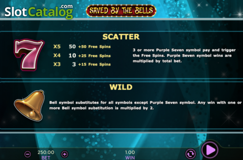 Скрин9. Saved By The Bells слот