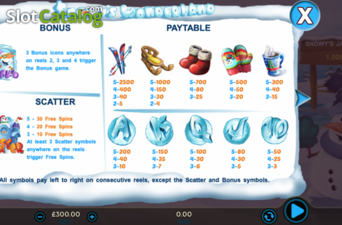 Скрин7. Snowys Wonderland слот