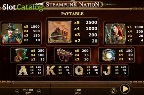 Скрин8. Steampunk Nation слот