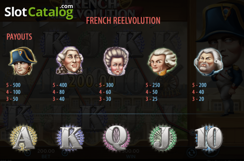 Скрин9. The French Reelvolution слот