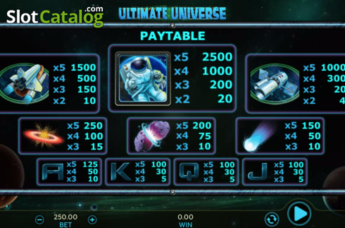 Скрин6. Ultimate Universe слот