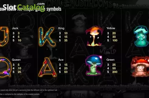 Скрин9. Atomic Mushrooms слот