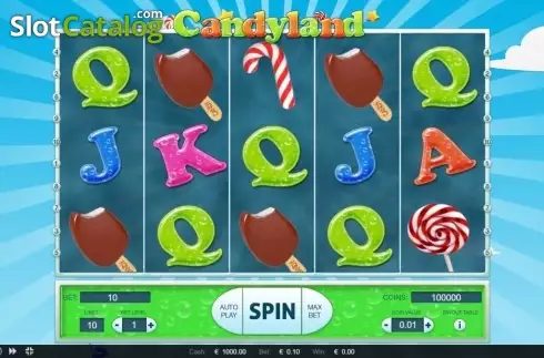 Скрин2. Candy Land (Thunderspin) слот