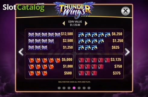 Скрин7. Thunder Wings слот