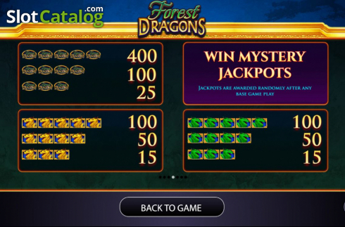 Скрин9. Forest Dragons слот