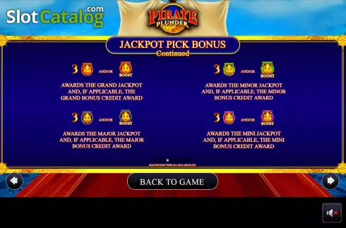 Скрин9. Pirate Plunder (AGS) слот