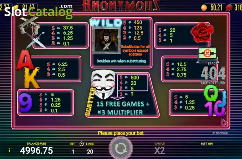 Скрин6. Anonymous слот