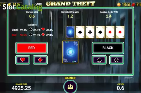 Скрин5. Grand Theft слот