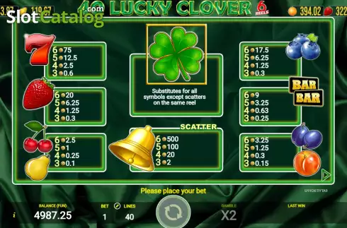 Скрин6. 40 Lucky Clover 6 Reels слот