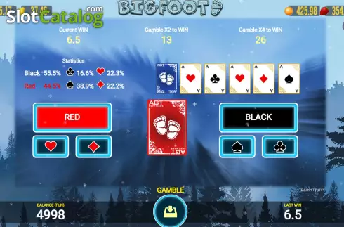 Скрин5. Bigfoot (AGT) слот