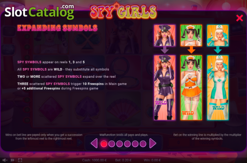 Скрин7. Spy Girls слот
