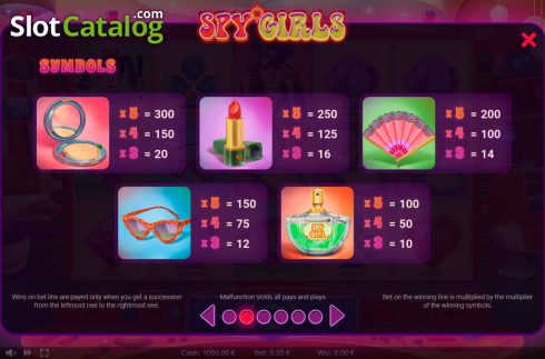 Скрин8. Spy Girls слот