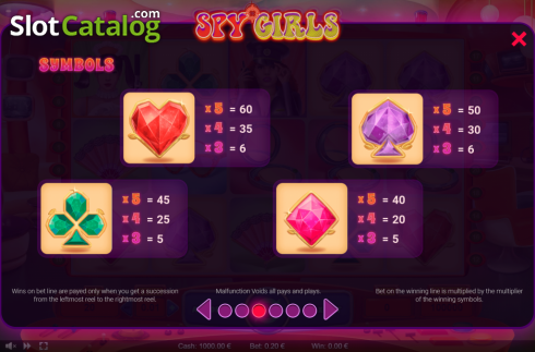 Скрин9. Spy Girls слот