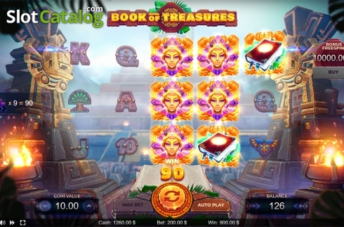 Скрин5. Book of Treasures (Thunderspin) слот
