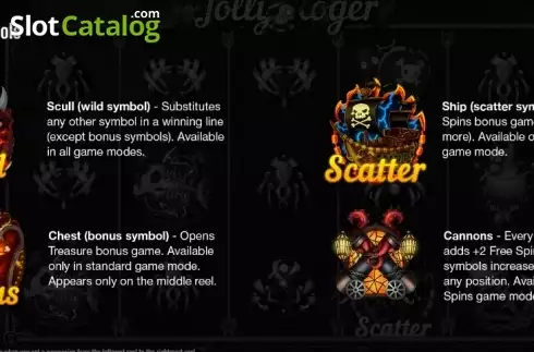 Скрин9. Jolly Roger (Thunderspin) слот
