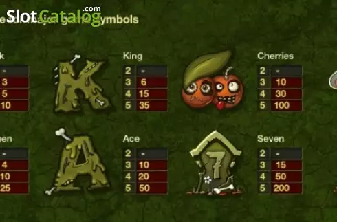 Скрин6. Zombie Slot (Thunderspin) слот