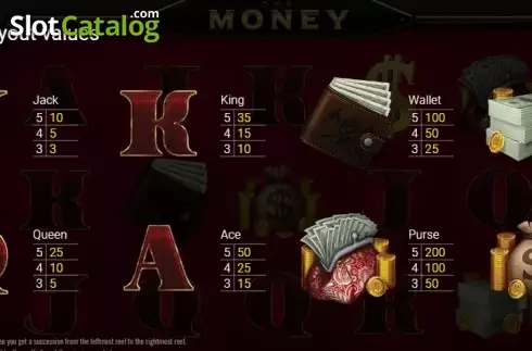 Скрин7. The Money слот