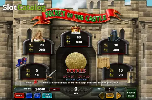 Скрин4. Secret Of The Castle слот