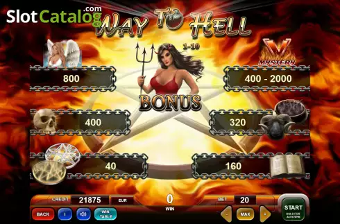 Скрин4. Way To Hell слот